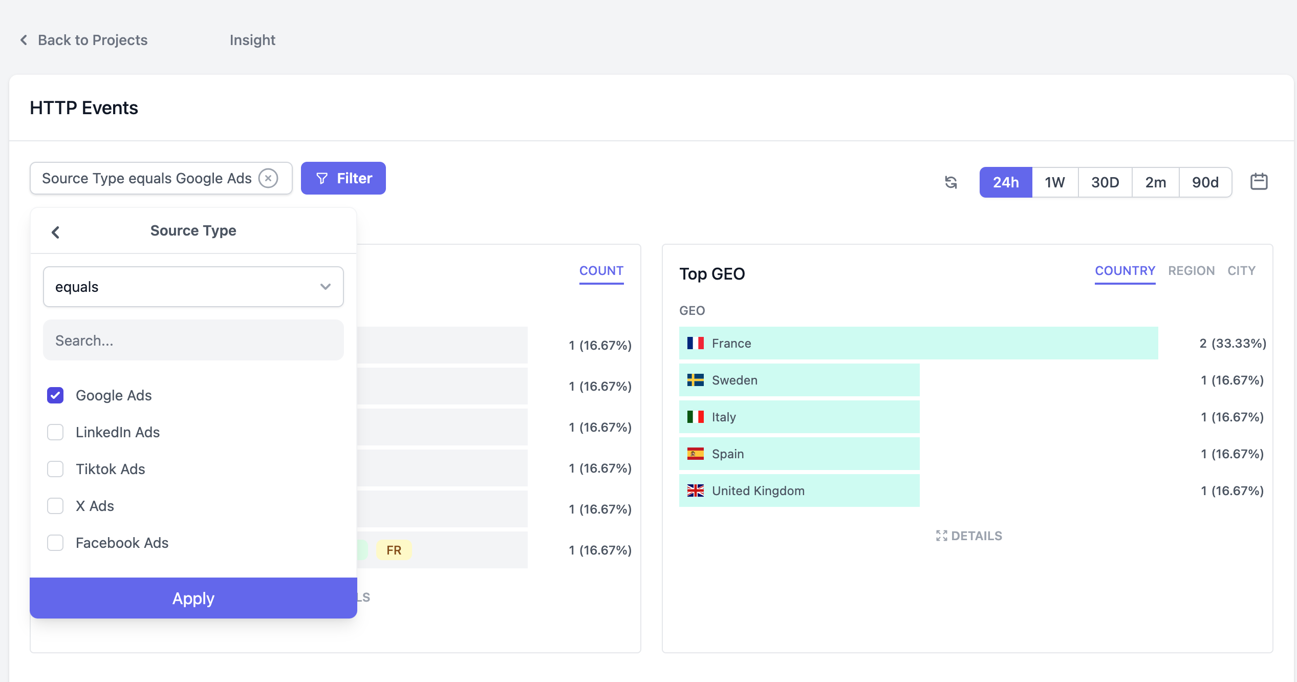 Traffic Quality Insights